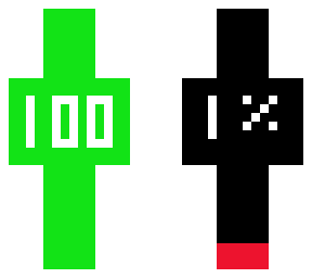 battery life