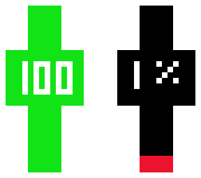 battery life