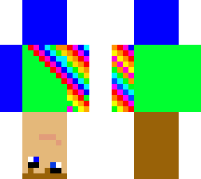 how i see myself