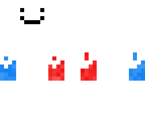 elemental template