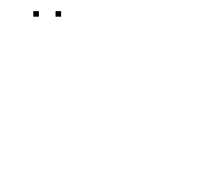 happy face