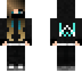 face editing