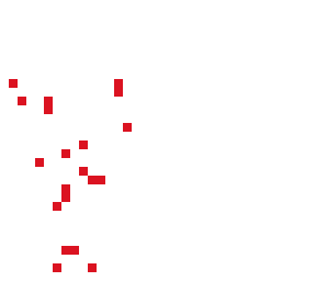 000