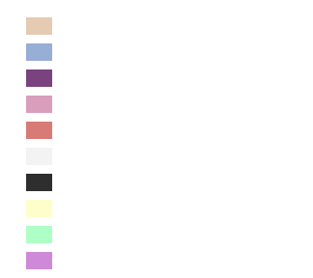 palette contest (desc)