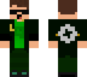 minimiloly