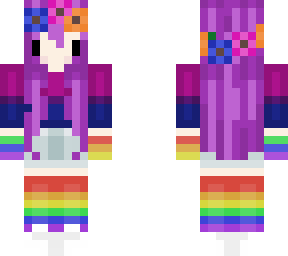 test skin