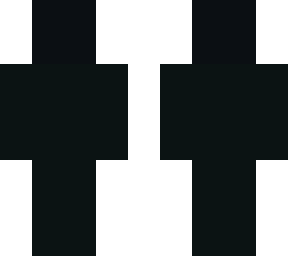 black concrete realy works i tried it unnoticeable
