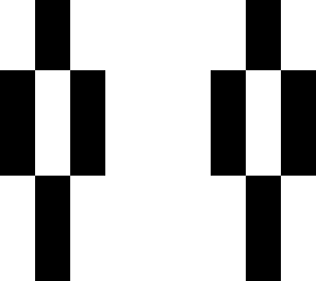 black and white