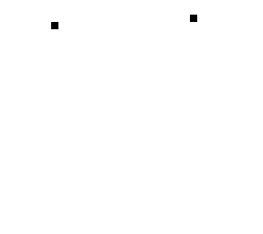 dfg