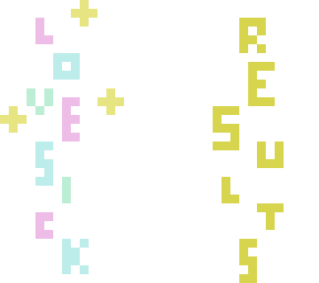 my lovesick thoughts - results
