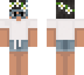 edit