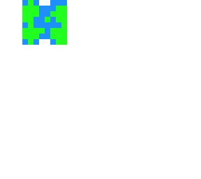 this is proof that the earth is flat