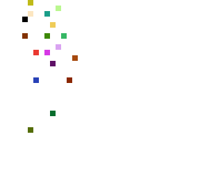 skin contest