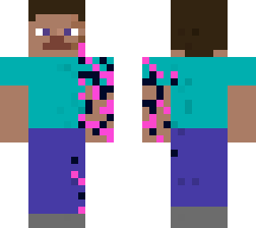 stevw