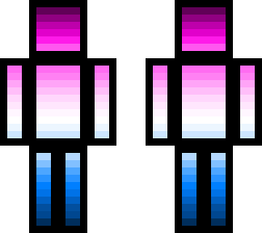 gradient
