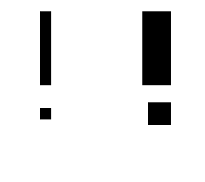 update of profile image