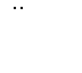 ghosty boi mike