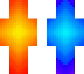 gradient