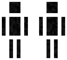 white outline