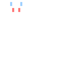 america cat skin