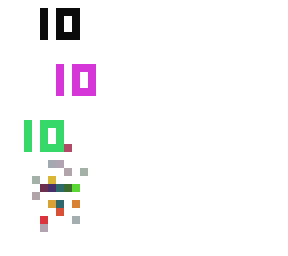 10 followers!!!!