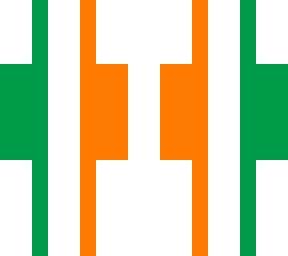 irish flag