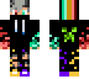controlledchaos