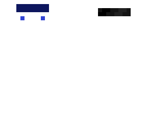 pingog