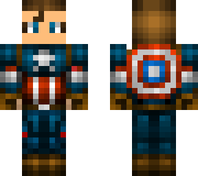 cap edit