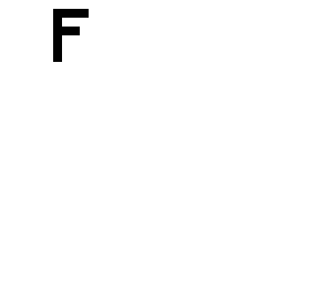 f (micro)