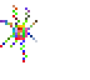 plasma glow(colourful)