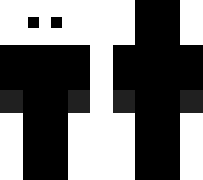 the masked void