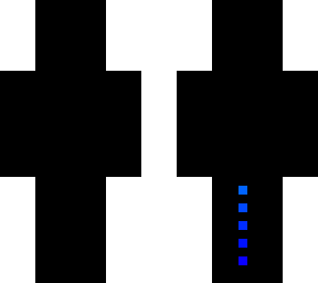 aorri