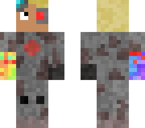cynorg