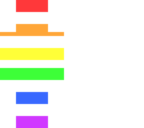 rainbow ghost