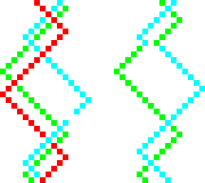 the confusing lines