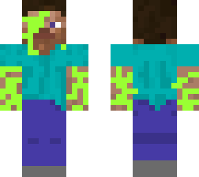 acid men