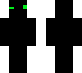 anki vecter