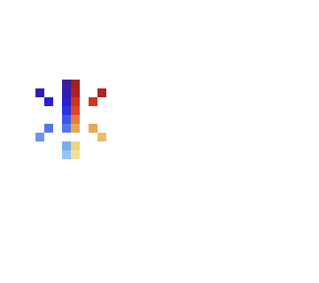 announcement (read desc)