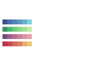 shading palettes stuff.