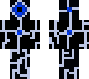 iris v2