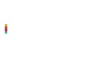 palette contest