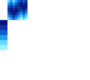 neon blue - ce