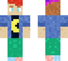 idk lmao 2