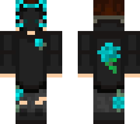 edit