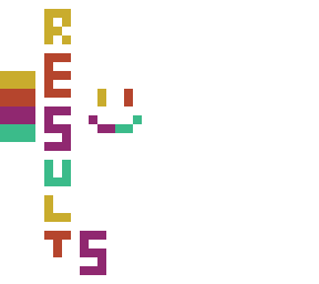 contest results