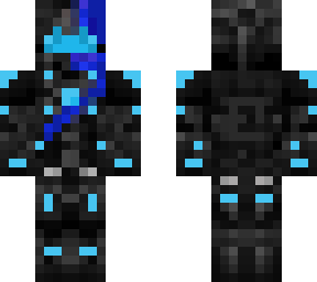 r2 omega for panda