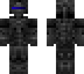 gon edit