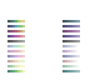 hue shifting palettes