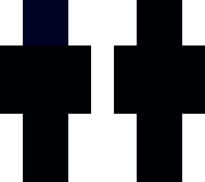tap for surprise
